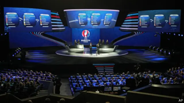 جام ملت‌های اروپا ۲۰۱۶ فرانسه ۲۴تیم برگرار خواهد شد