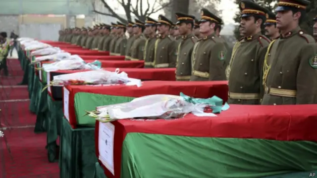 ارتش افغانستان در جنگ ضد هراس افگنی تلفات زیادی داده