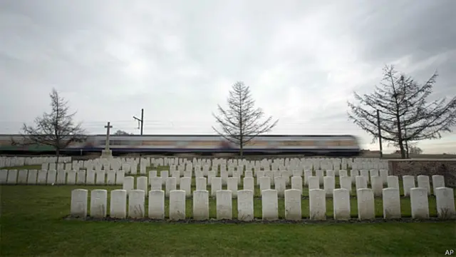 बेल्जियम प्रथम विश्व युद्ध का कब्रिस्तान