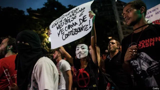 विरोध प्रदर्शन