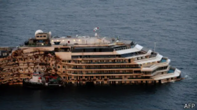 "Конкордия"