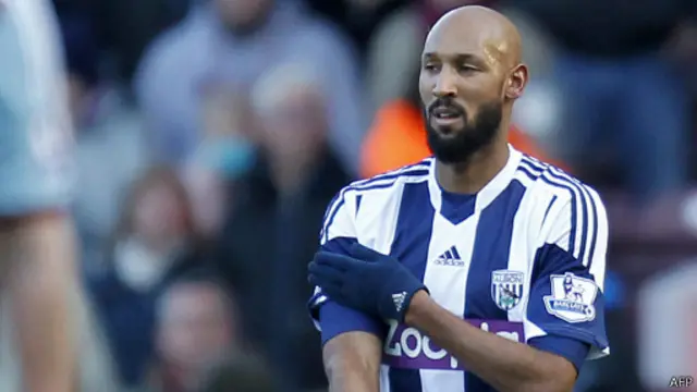 Николя Анелька