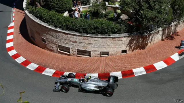 F1 di Monaco