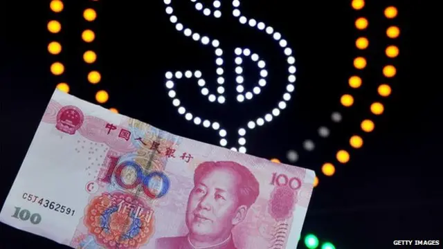 china money