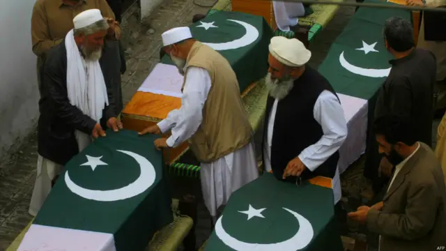 گذشتہ ہفتے کا پاکستان - BBC News اردو