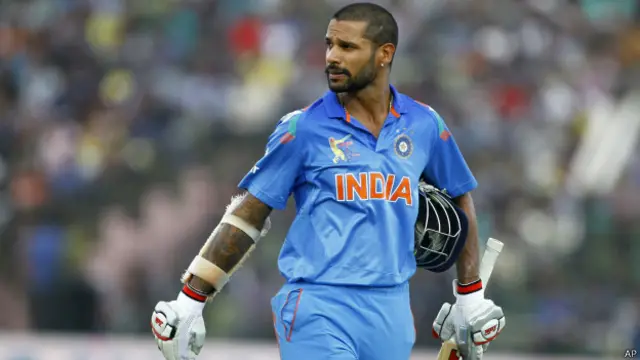 शिखर धवन