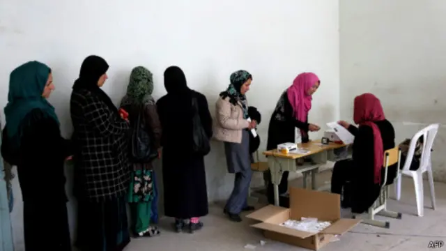 ولایتي شوراګانو ته ۳۰۸ مېرمنو هم ځانونه کاندید کړي دي.