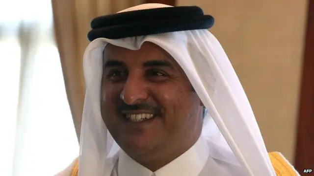 शेख तमीम बिन हमाद अल थानी