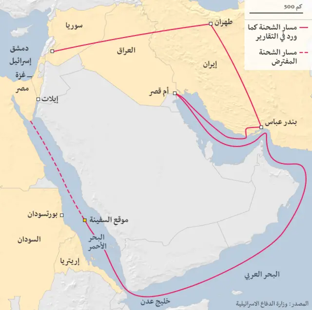 خريطة مسار شحنة الاسلحة الايرانية
