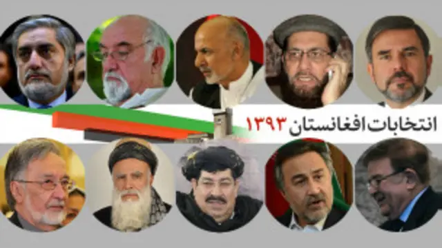 آقای فهیم در این انتخابات صراحتا اعلام نکرده بود که از کدام نامزد حمایت می‌کند اما ستاد انتخاباتی عبدالله عبدالله بیشتر از یکبار اعلام کرد که مارشال فهیم در این انتخابات از آقای عبدالله حمایت می‌کند.