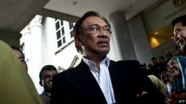 Anwar Ibrahim