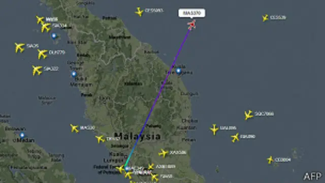 අවසන් වරට ගමන් ගත් පථය