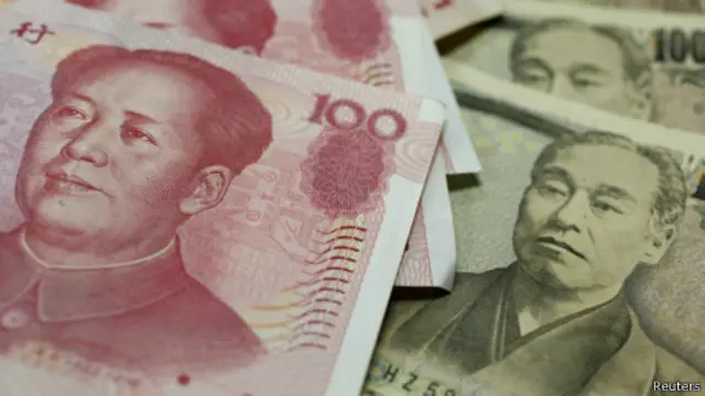 اليوان والين الياباني