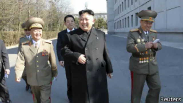 किम जोंग उल