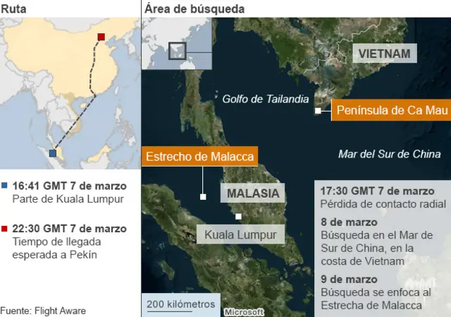 Mapa del trayecto del vuelo MH370