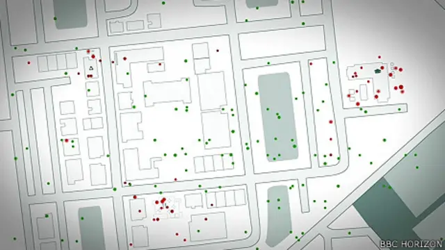 Mapa de aplicación de Pentland