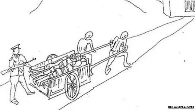 朝鲜监狱中犯人的绘画描述狱中场景