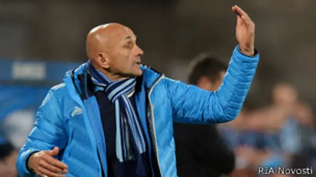 Лучано Спаллетти 