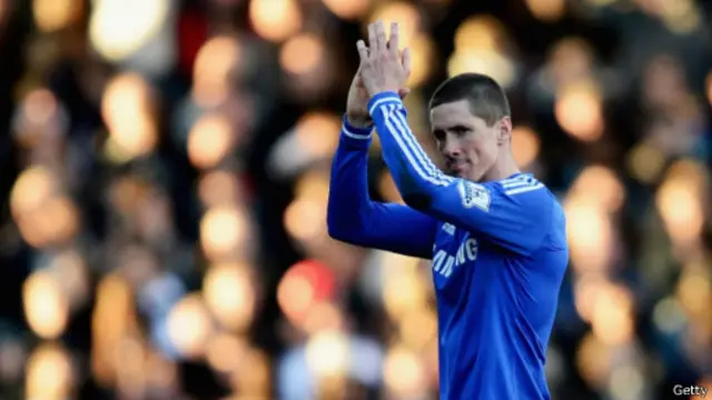 Fernando Torres