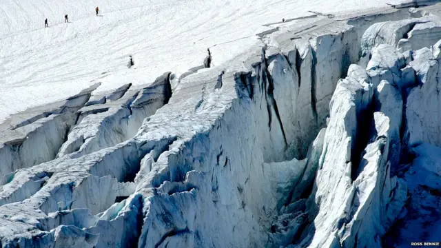 ग्लेशियर