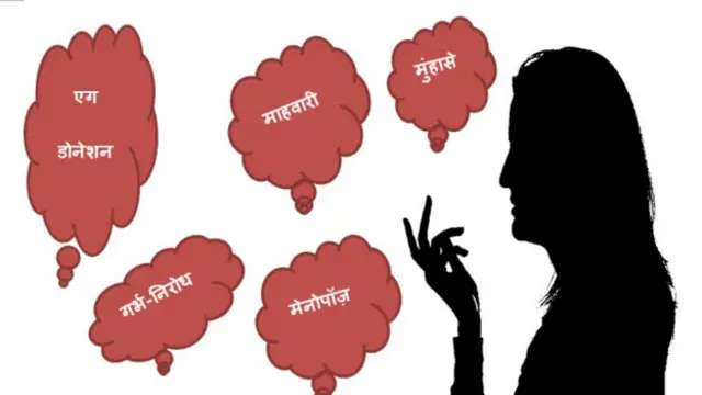 हॉर्मोन ट्रीटमेंट, महिला