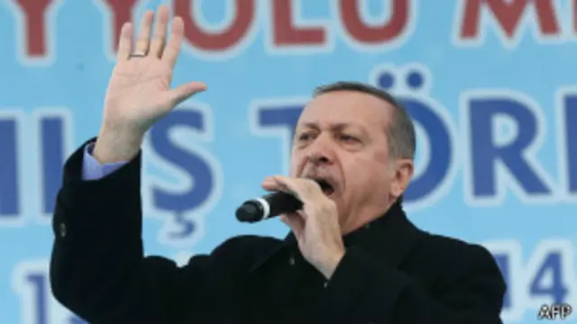 Эрдўғоннинг айтишича, Твиттерга тўсиқ Туркиянинг кучини намоён этади.