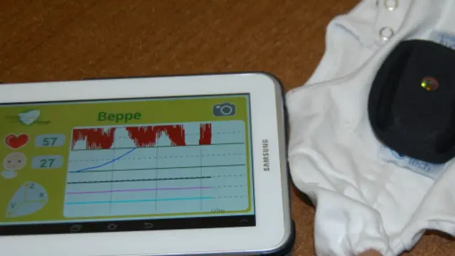 Roupavbet pokerbebê inteligente (BBC Brasil)