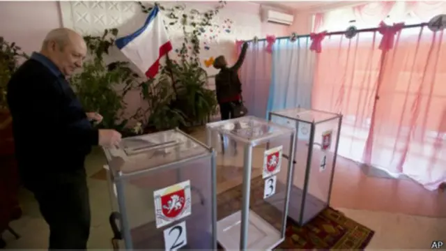 crimea_referendum
