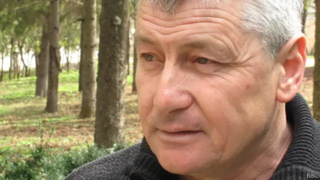 Назим Юнусов