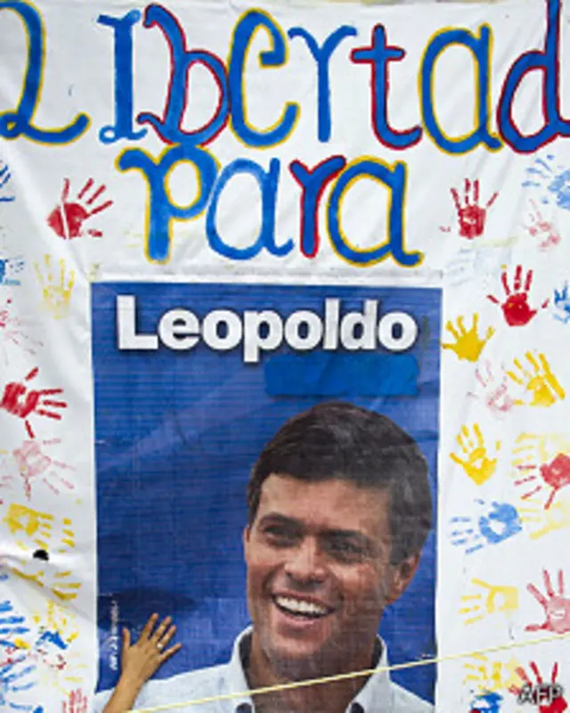 Libertad para Leopoldo Lopez