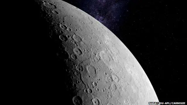 बुध ग्रह