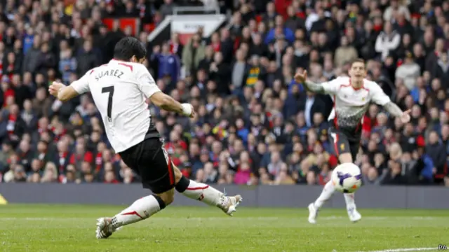 Луис Суарес