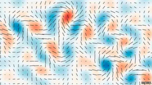 Данные проекта BICEP2