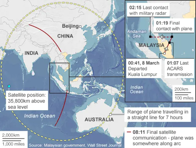Phạm vi tìm kiếm chiếc Boeing 777 mở về phía Ấn Độ Dương