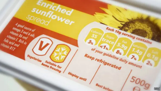 Легкий маргариновый спред