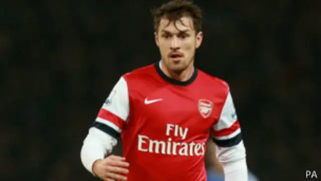 Aaron Ramsey