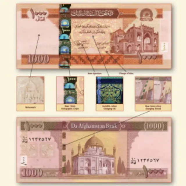 مجموع پول افغانی در گردش اکنون به ۱۸۰ میلیارد و ۳۰۳ میلیون می رسد و از سال ۱۳۸۱ تاکنون ۲۵ میلیارد افغانی به دلیل فرسودگی از رده خارج شده است