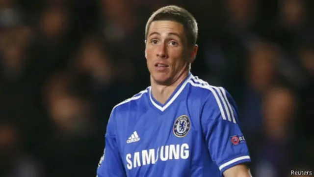Fernando Torres