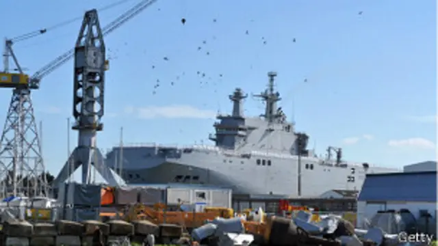 Вертолетоносец класса "Мистраль"