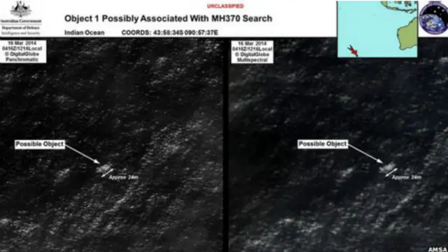 Неопознанные предметы