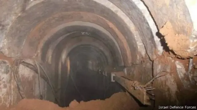 Terowongan dari Gaza ke Israel