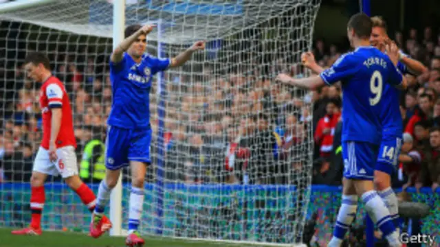 Brasileiro Oscar comemora gol no Chelsea / Crédito da foto: Getty
