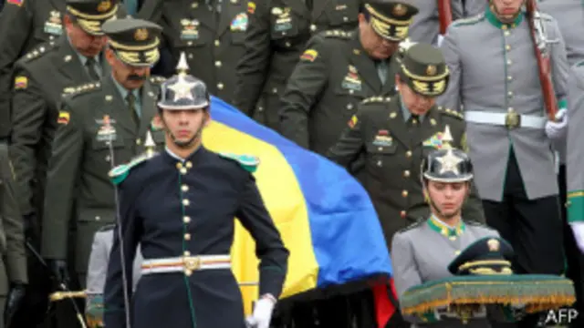 Funeral del mayor Méndez