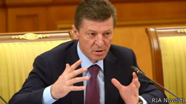 Дмитрий Козак