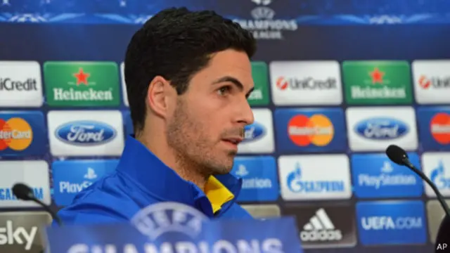 Mikel Arteta