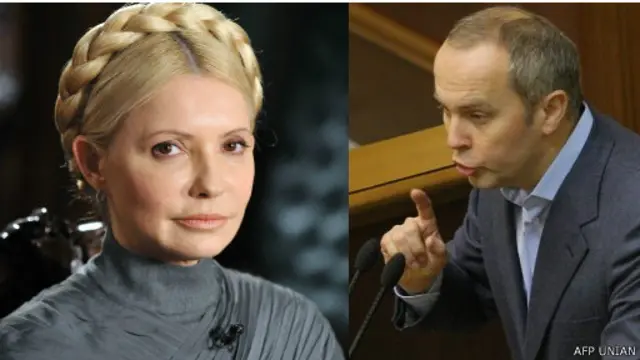 同季莫申科通話的另一方是烏克蘭國家安全和國防委員會的前副秘書長Nestor Shufrych