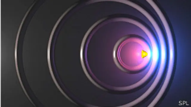 Ilustración mostrando el efecto Doppler, el aparente cambio en la frecuencia de sonido emitido por un objeto en movimiento