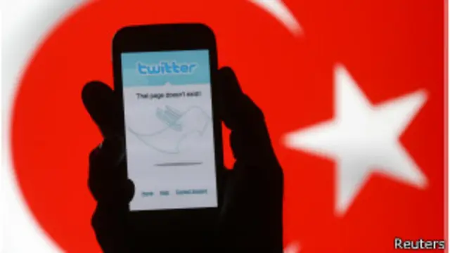 Larangan Twitter di Turki, Reuters
