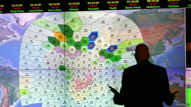Presentación de Inmarsat