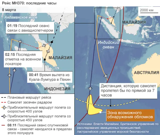 Схема района поисков